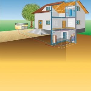 Schema Luft-Wärmepumpe