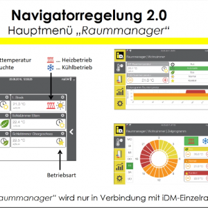 Einzelraumregelung NavigatorPro